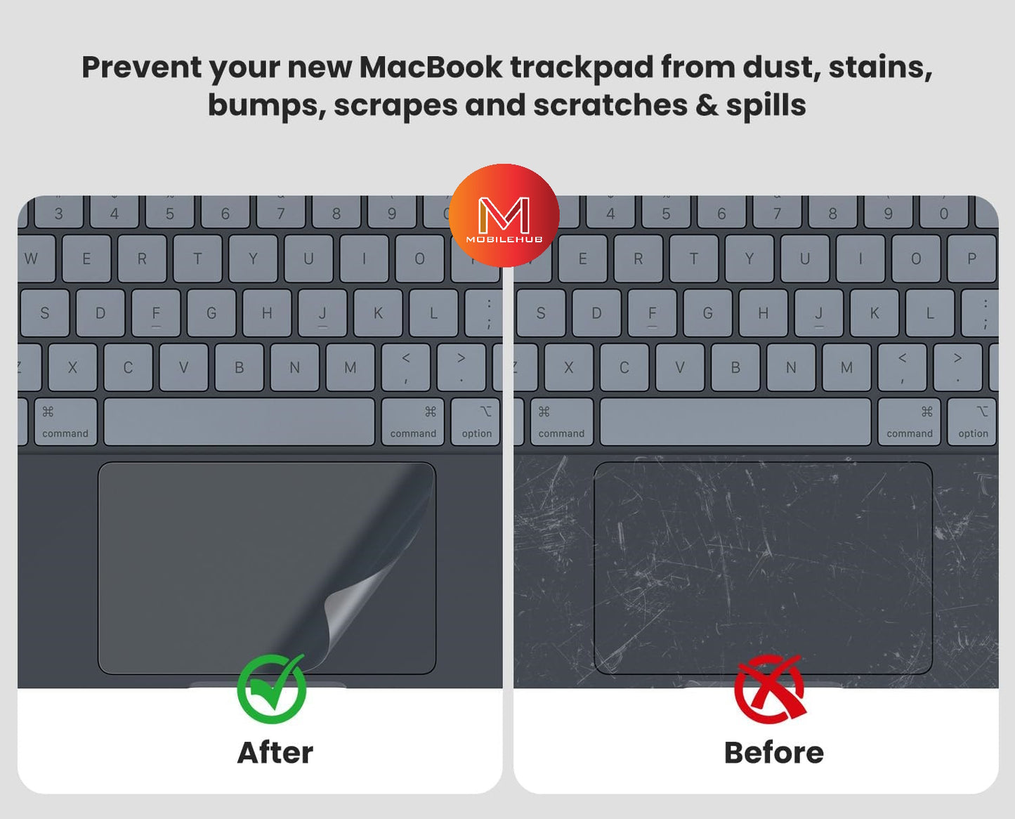 MacBook Neo 13" A18 Pro A3404 (2026) Clear Trackpad Protector – Anti-Scratch & Waterproof Touch Pad