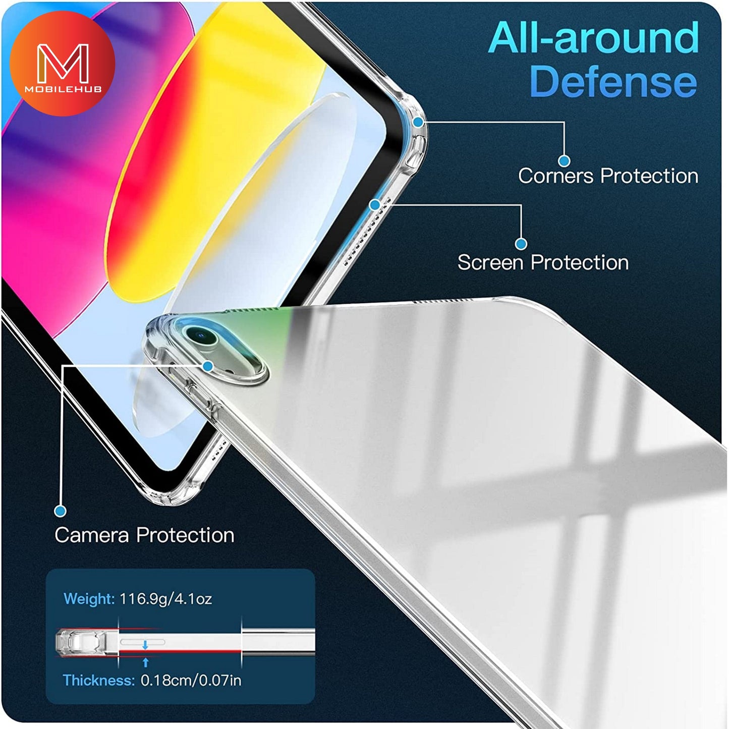 iPad 11th Gen 2025 German Import Shockproof Case (Clear)