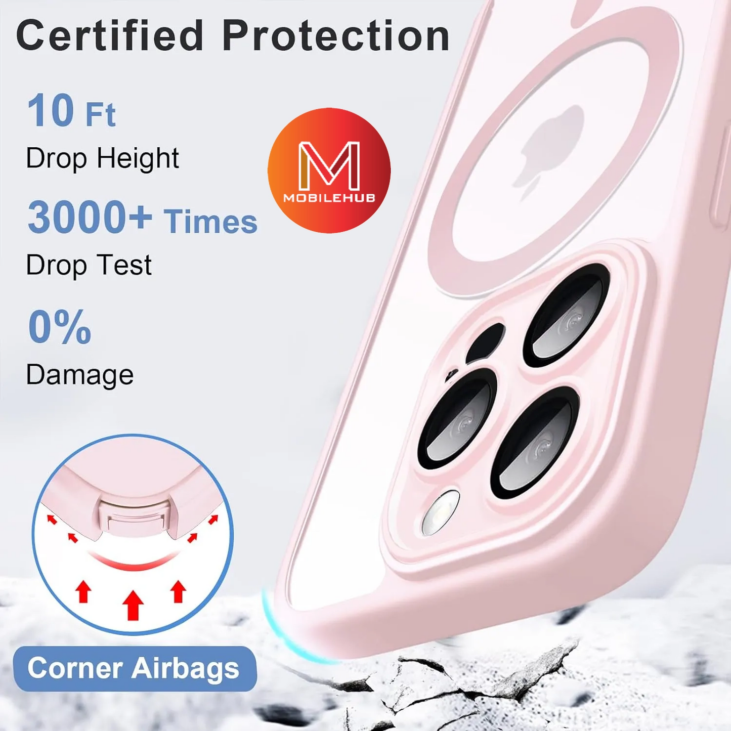 iPhone 14 / 15 / 15 Plus / 15 Pro / 15Pro Max Clear Matte Mag Safe Case with Lens Protector