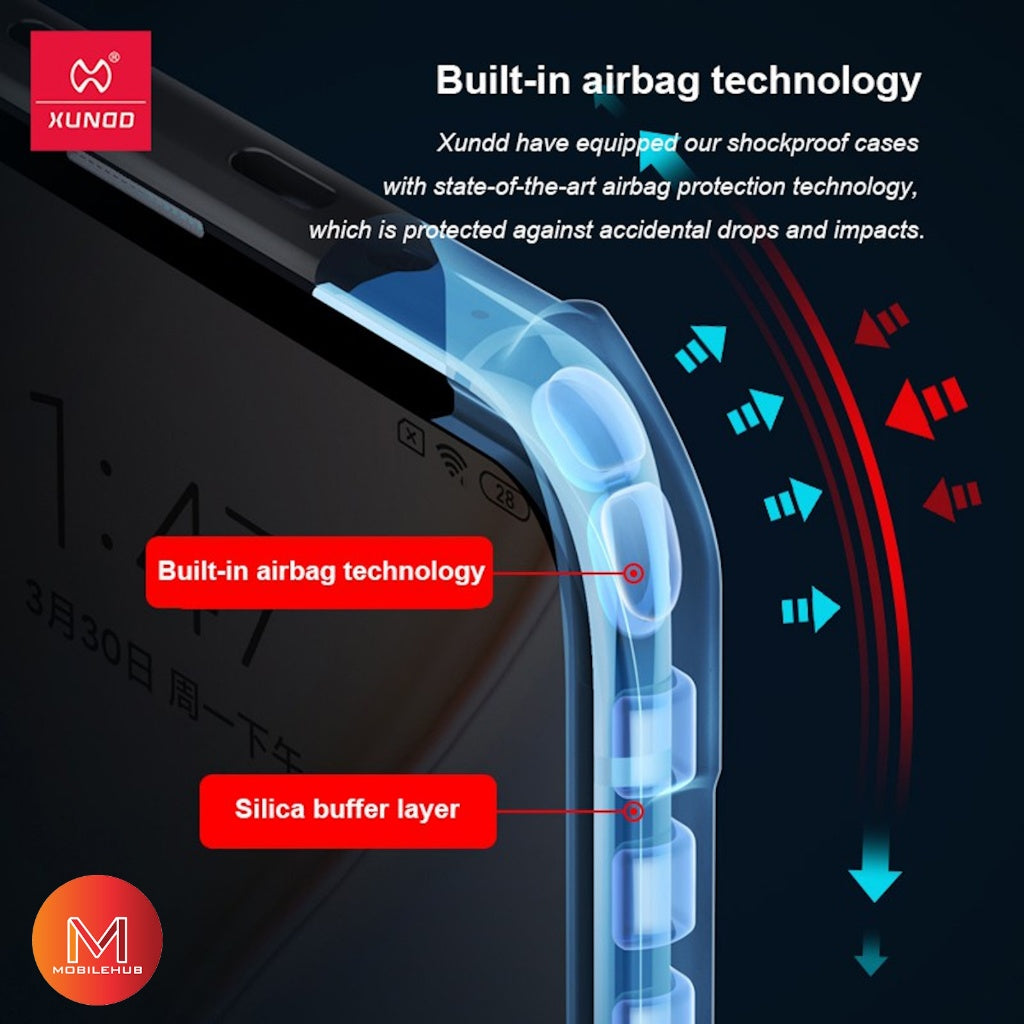 Samsung A56 / A36 XUNDD Beetle Armor Shockproof Case (Copy)