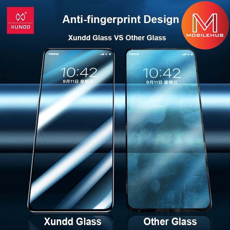 Samsung S23 / S23 Plus / S23 Ultra XUNDD Axe Ceramic Film Screen Protector (Anti-Fingerprint)