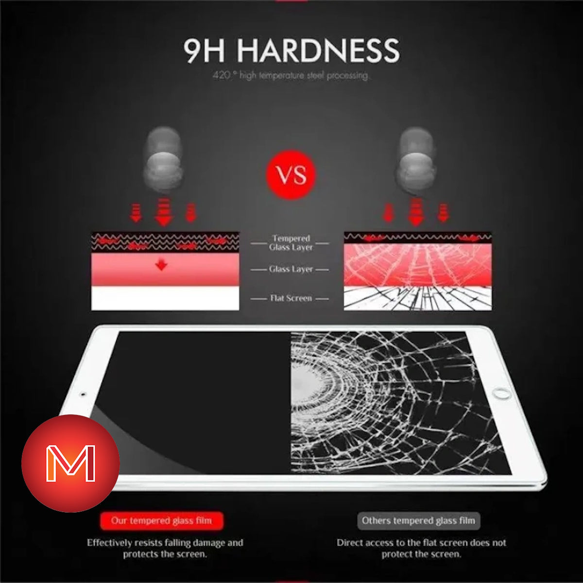 Xiaomi MiPad 7 / MiPad 7 Pro Tempered Glass XUNDD AXE Screen Protector (Clear) Mi Pad 7 / Pad 7 Pro