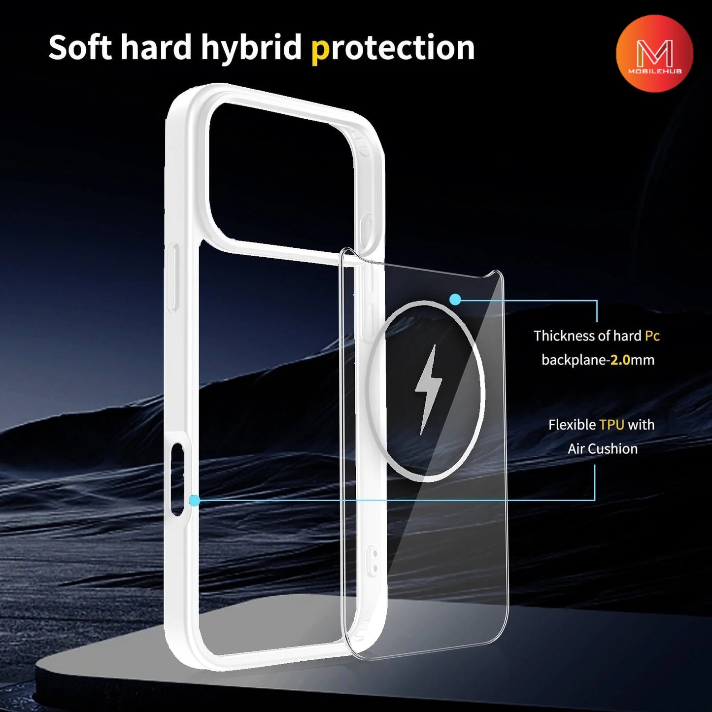 iPhone 17 / 17 Air / 17 Pro / 17 Pro Max Clear Magnetic Shockproof Case