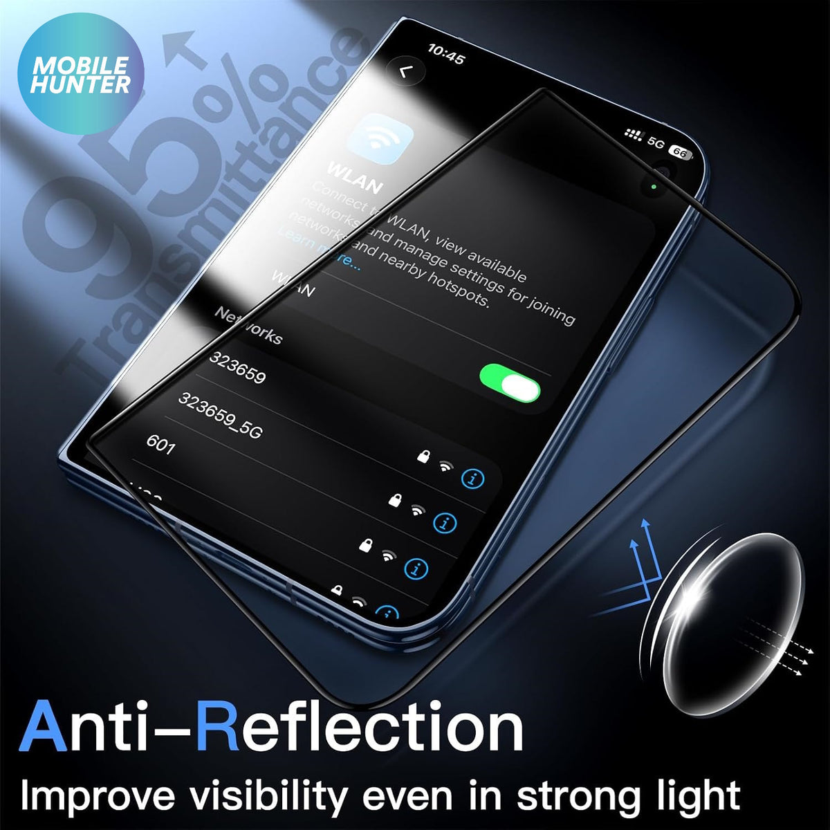 iPhone Duo Premium Full Screen Tempered Glass (Clear) iPhone 18 Duo