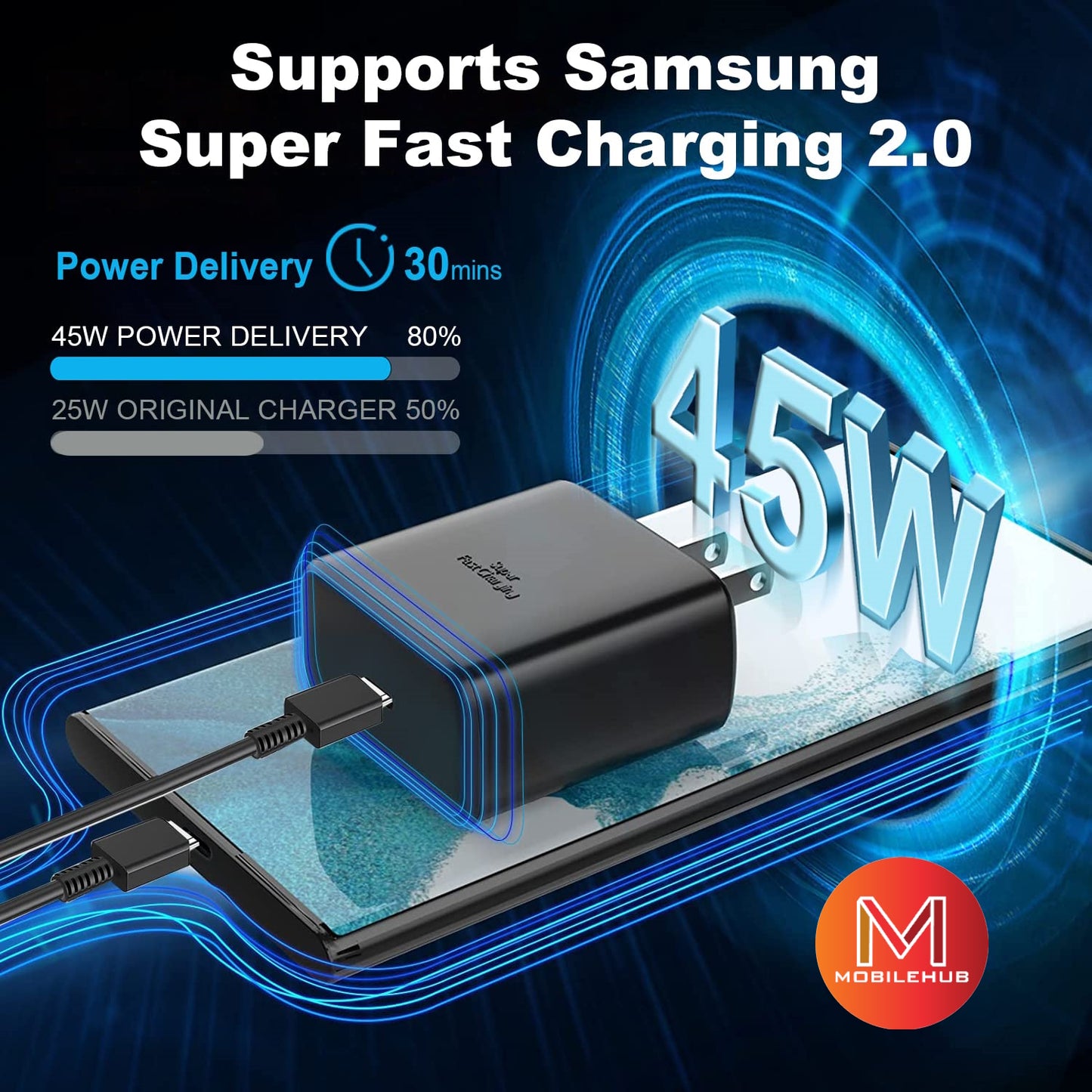 Samsung 45w Ultra Fast Charger with Type-C Cable