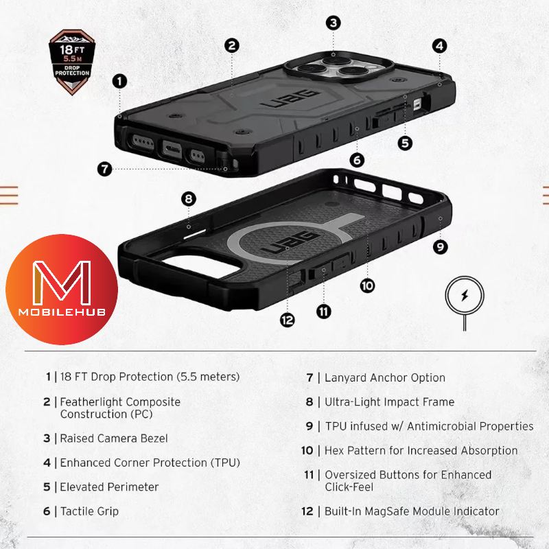 iPhone 15 / 15 Pro / 15 Pro Max / 15 Plus UAG PathFinder Series Shockproof Magnetic Case iPhone 15 Series