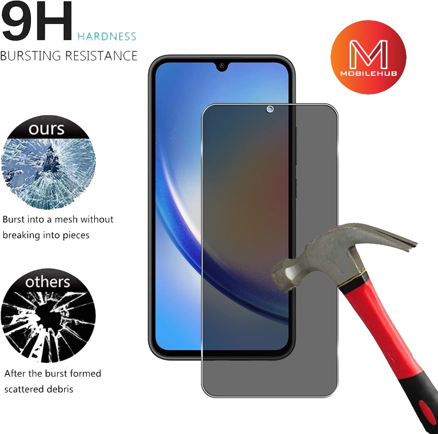 Samsung A34 / Samsung A54 Privacy Tempered Glass Screen Protector