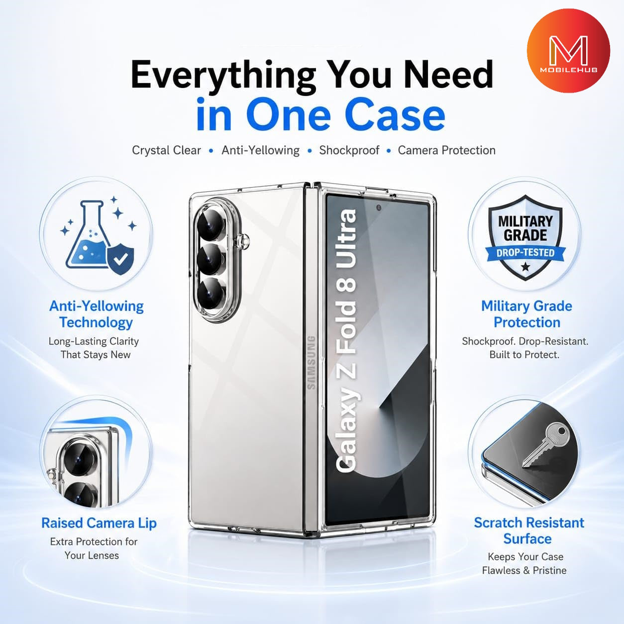 Samsung Z Fold 8 / Fold 8 Ultra German import Shockproof Case (Clear)