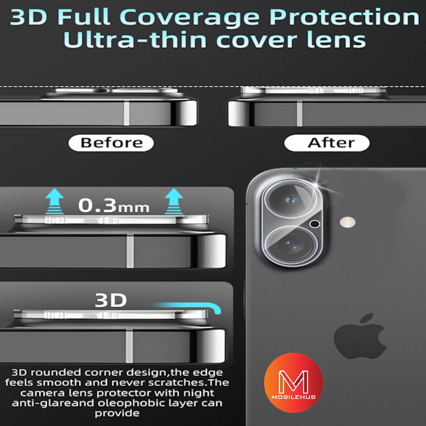 iPhone 16 / 16 Pro / 16 Pro Max / 16 Plus Clear Camera Lens Screen Protector ( Clear )