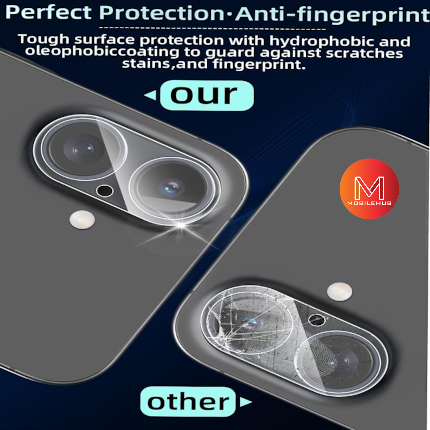 iPhone 16 / 16 Pro / 16 Pro Max / 16 Plus Clear Camera Lens Screen Protector ( Clear )