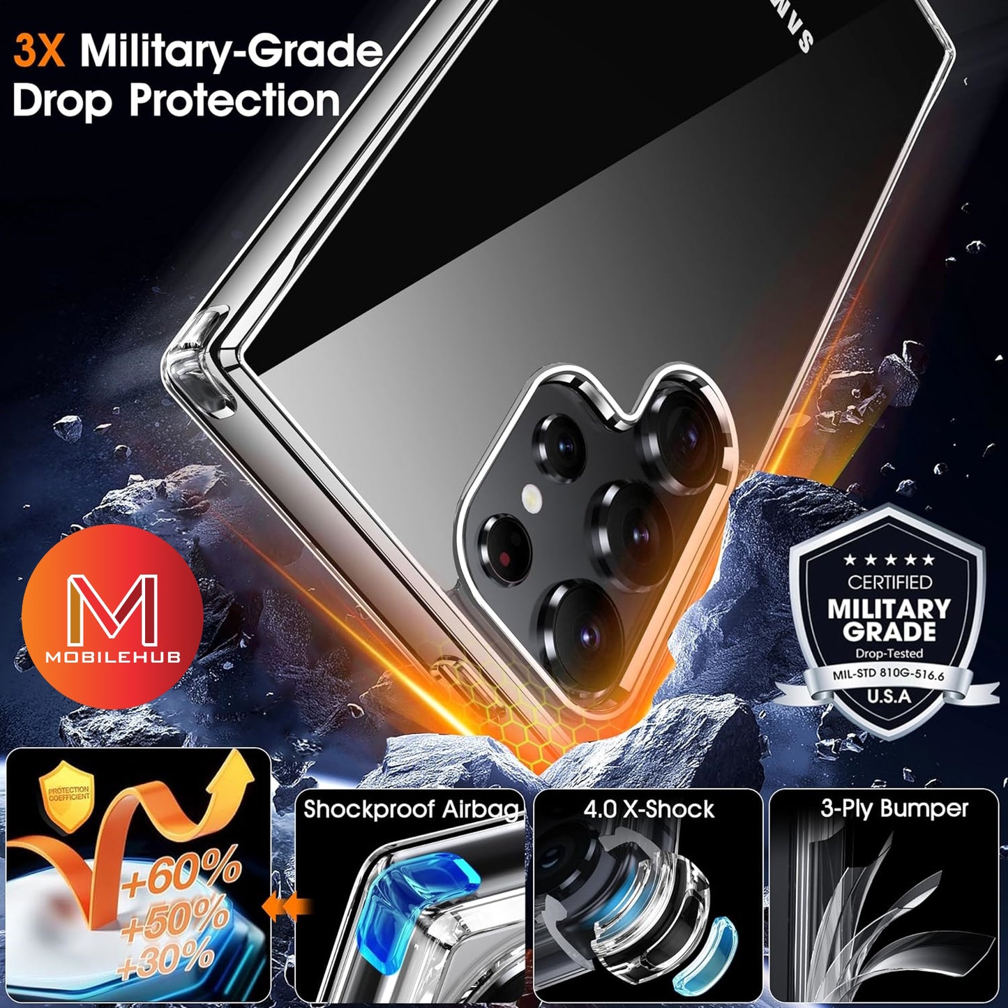 Samsung S24 / S24+ / S24 Ultra Military Spec Space Collection Clear Case