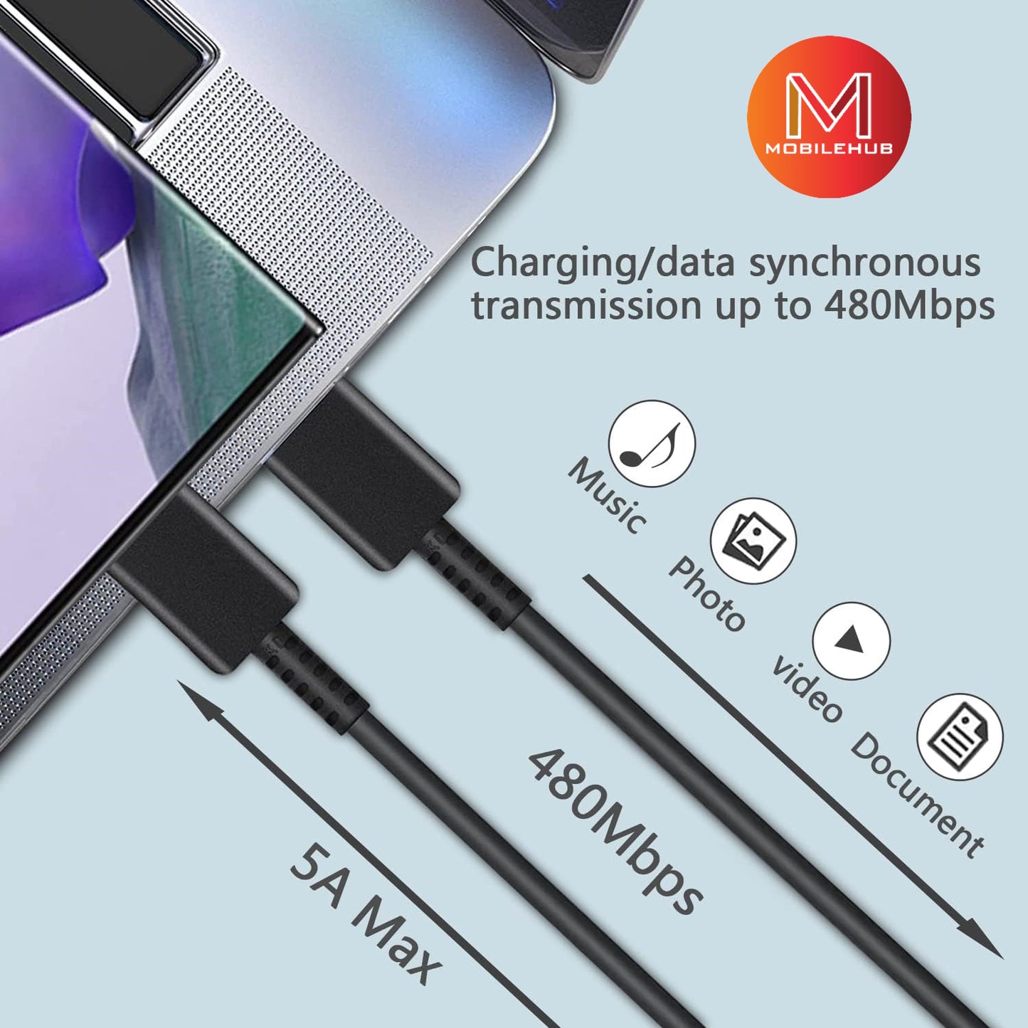 Samsung 45w Ultra Fast Charger with Type-C Cable