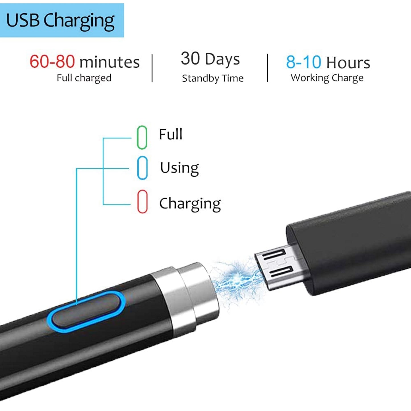 Universal Pen Stylus Pencil for iPad / Tablets / Mobile Phones / iPhone , Samsung , Huawei