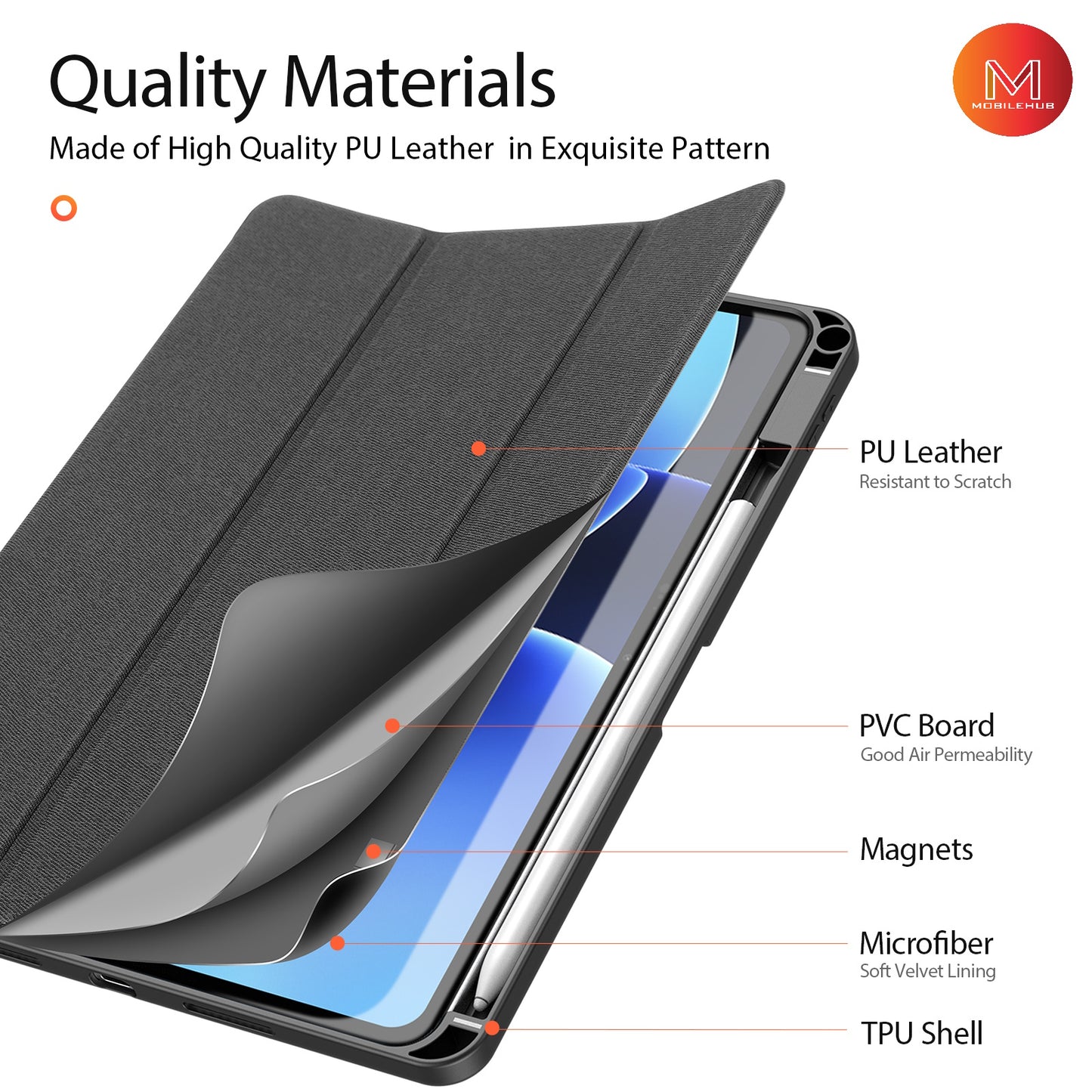 Xiaomi Mipad 8 / Pad 8 Pro Leather Smart Cover with Pen Holder Case