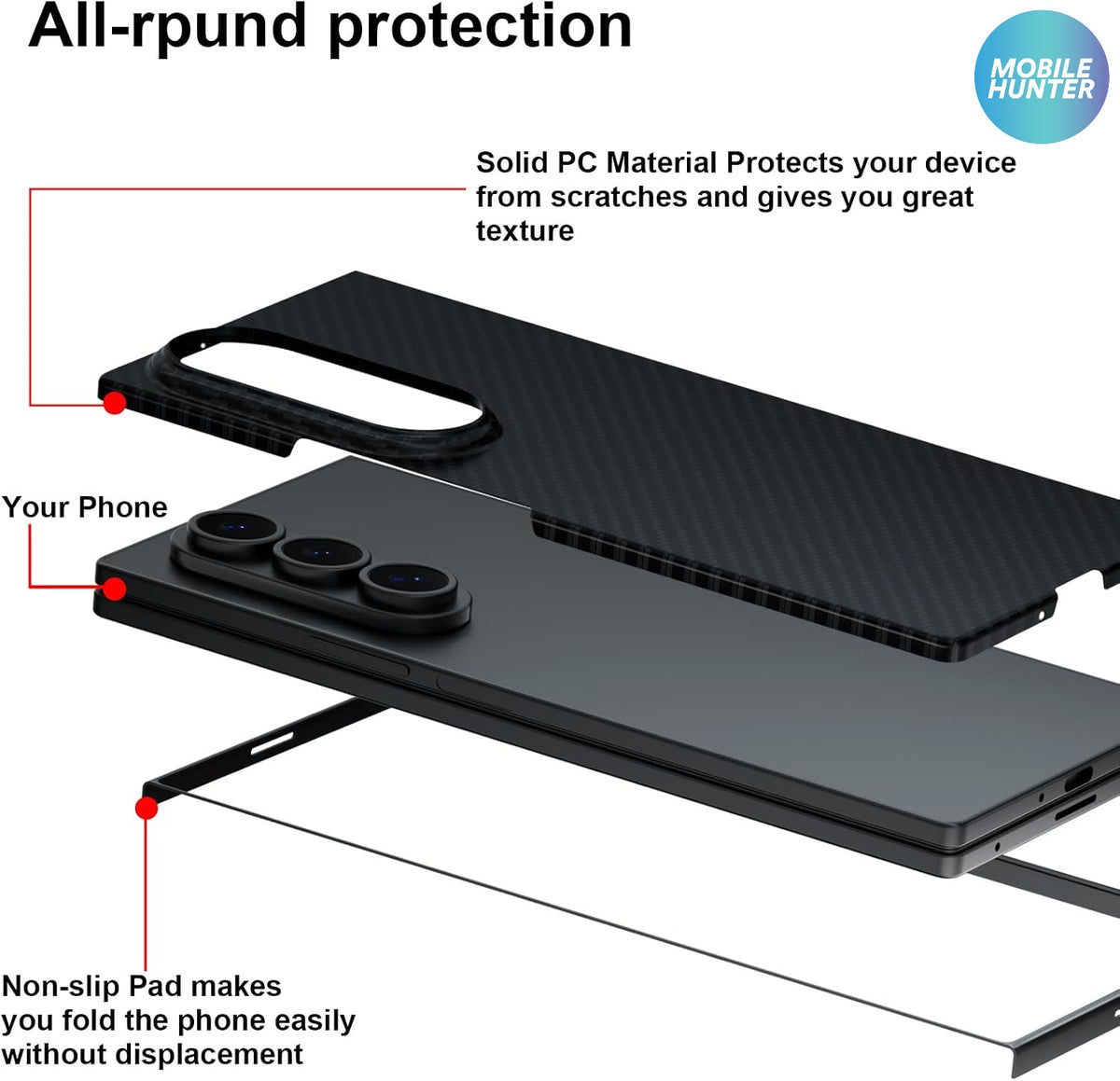 Samsung Z Fold 8 Ultra Carbon Fiber Shockproof Case (Black)
