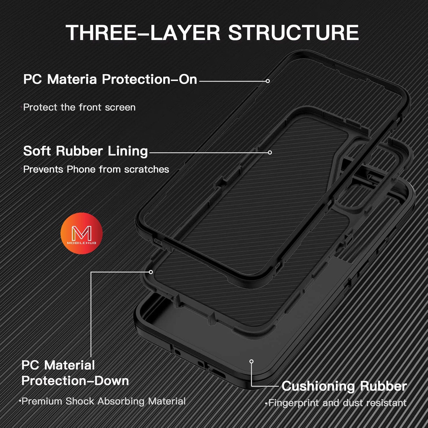 Samsung S26 / S26 + / S26 Ultra OtterBox Defender Shockproof Case (Black)