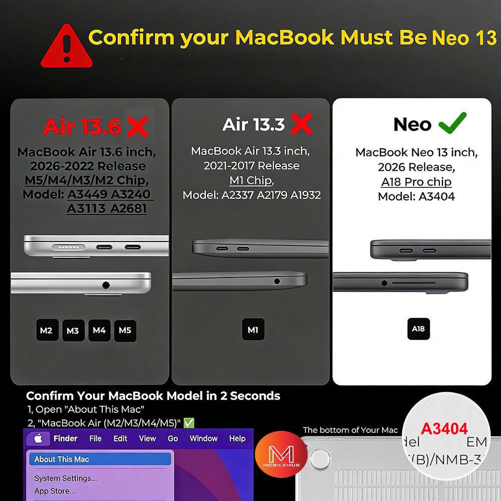 MacBook Neo 13' 2026 Hard Slim Shell Case A3404 (4 Colors Available)