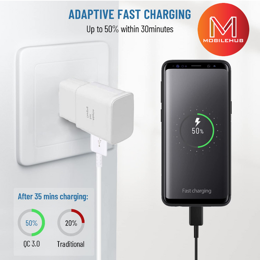 Fast Charger 18 Watts for Samsung Mobile Phones with Free USB-C to Type-C Cable