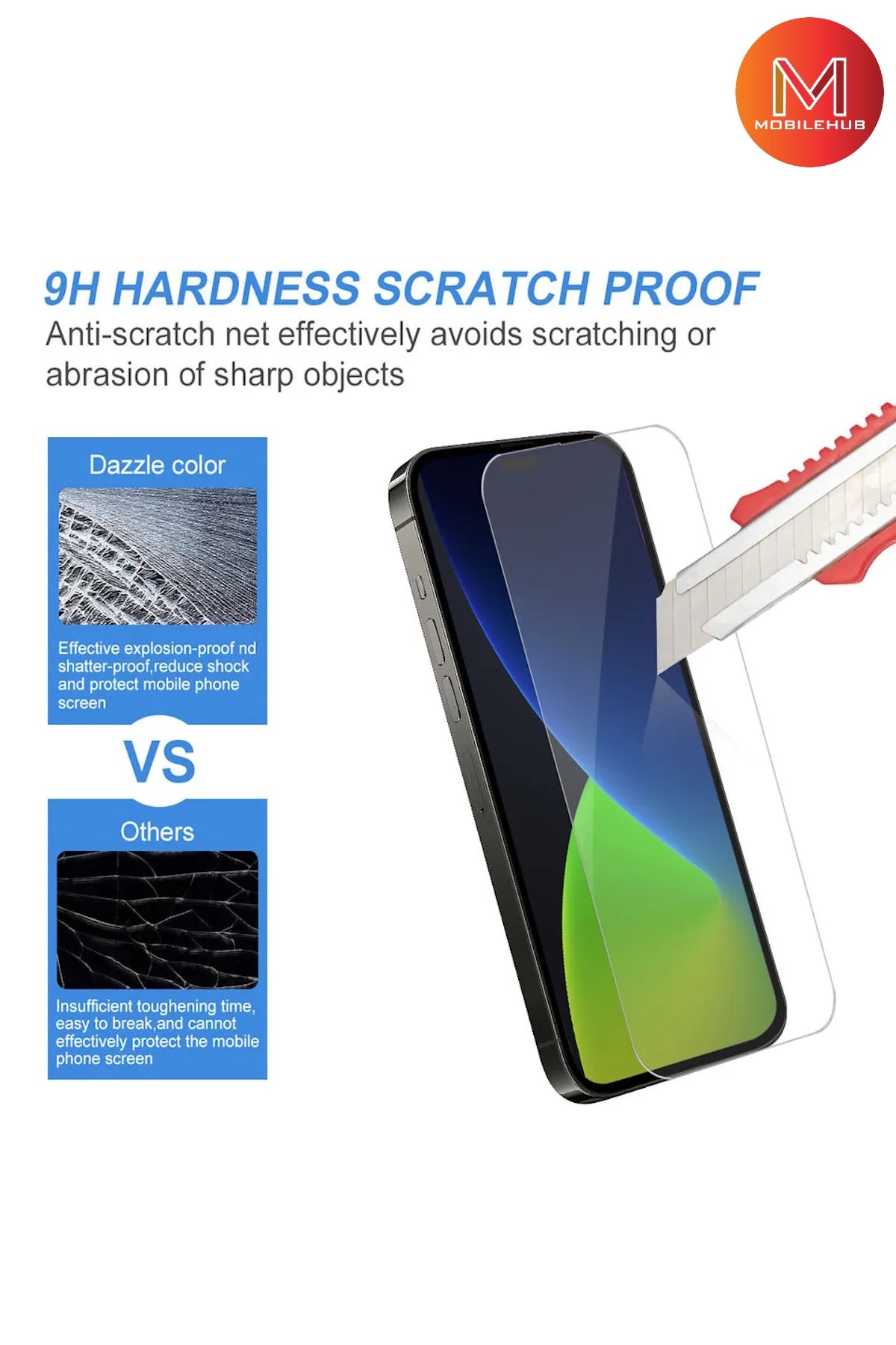 iPhone 14 / 14 Pro / 14 Plus / 14 Pro Max Full Screen Tempered Glass Screen Protector