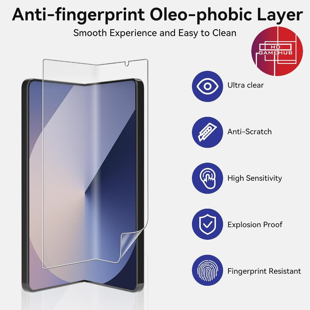 Samsung ZFold 6 360 Premium Screen Protector with Hinge and Camera Lens Protectors Z Fold 6 ZFOLD6