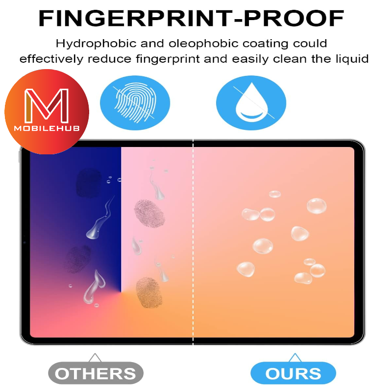 Xiaomi Poco Pad 12.1" / Redmi Pad Pro 12.1" Paperlike Sketch Film Screen Protector Matte Anti Fingerprint (Matte)