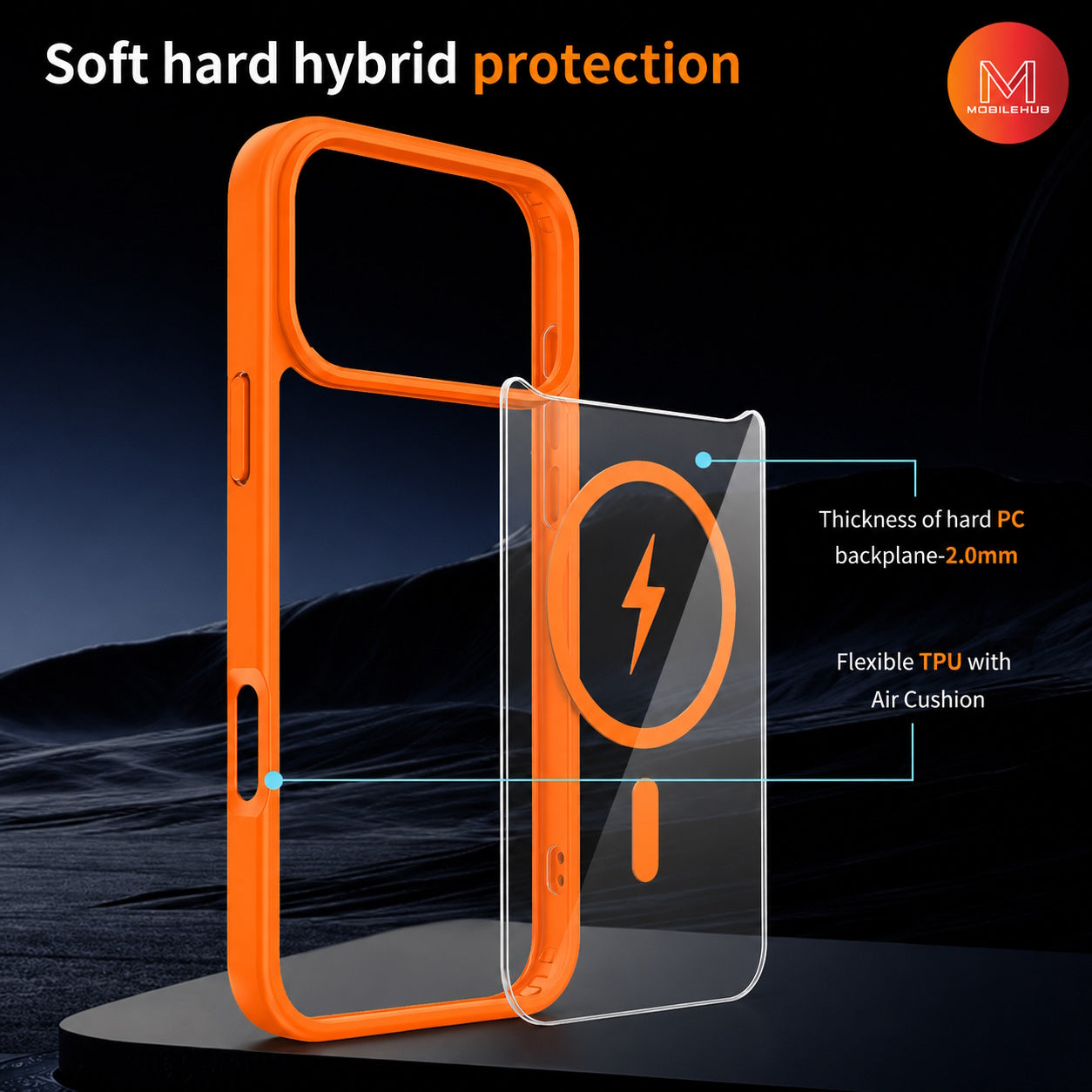 iPhone 17 Air / 17 Pro / 17 Pro Max Clear Magnetic Shockproof Case (Orange)