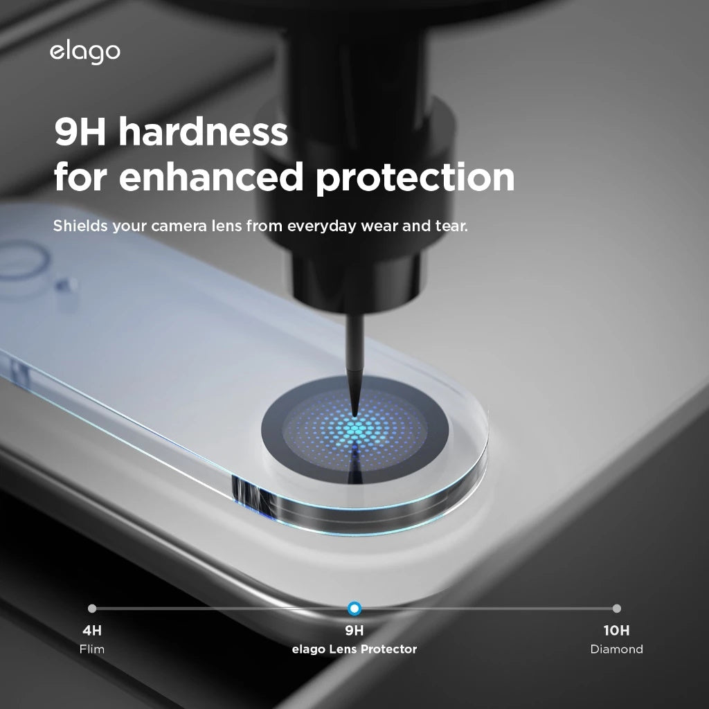 iPhone 17/  17 Pro  / 17 Pro Max / 17 Air Clear Camera Lens Screen Protector (Clear)